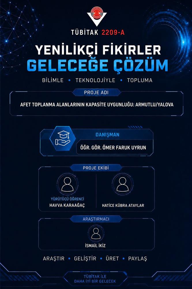 Bölümümüzden TÜBİTAK 2209-A Projelerinde Büyük Başarı